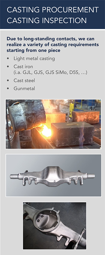 Cast-Forge-2024