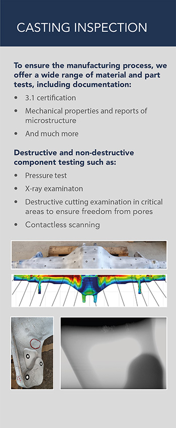 Cast-Forge-2024